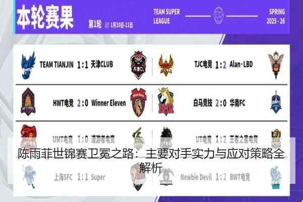 陈雨菲世锦赛卫冕之路：主要对手实力与应对策略全解析